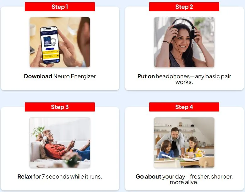 neuro-energizer-how-to-use